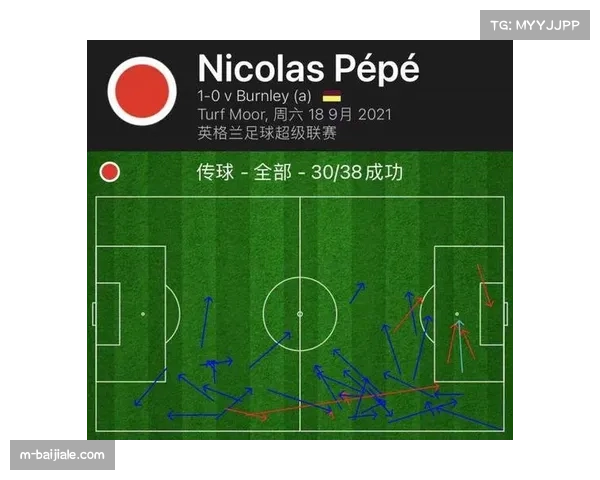 皇家马德里定位球战术 进攻套路多样化设计