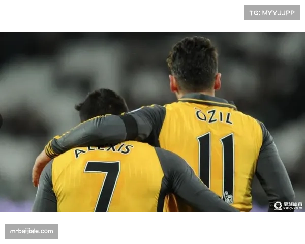 英超教练组数据分析应用 预期进球模型指导训练